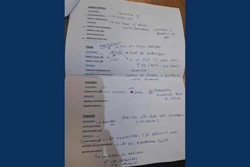 anotacao flavio bolsonaro