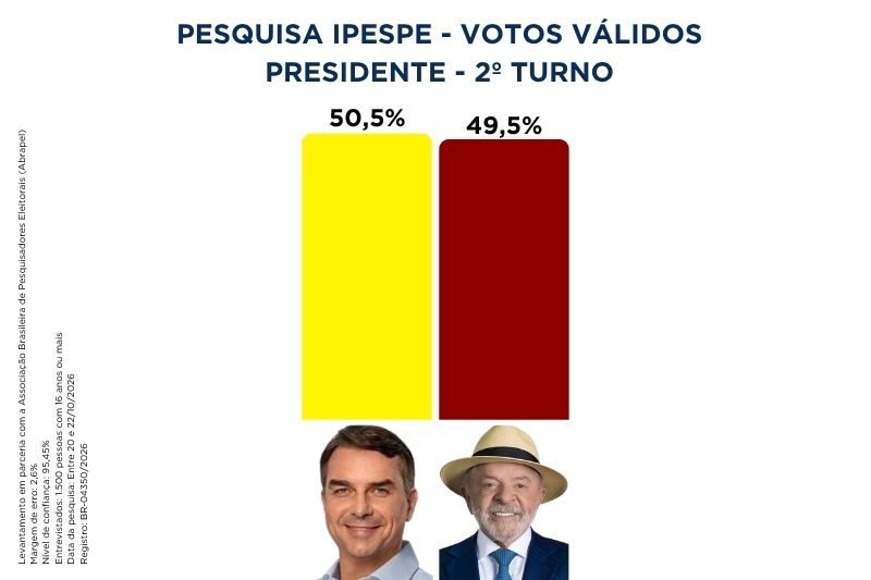 ipespe 231026