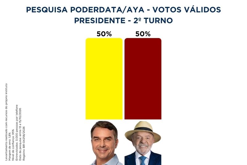 poderdata 161026